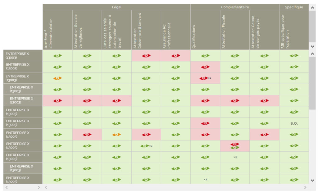 Tableau de bord - Module Opération - ALG